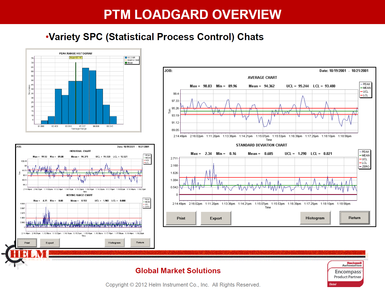 Technical Overview PDF